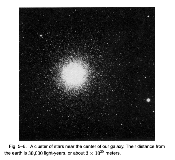 Fig. 5–6. 处于我们银河系中心的一个星簇，它们离地球 30,000 光年——大约是 3 x 10<sup>20</sup> 米