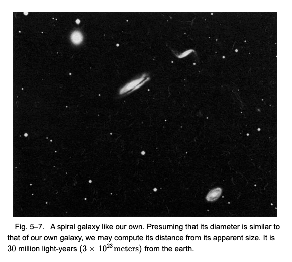 Fig. 5–7. 一个类似银河系的涡旋星系.  假设它的直径和银河系差不多，我们由其感官尺寸可以计算出它和地球的距离，是 30 million 光年（3 x 10<sup>23</sup> 米）
